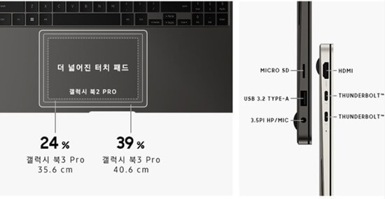 삼성-갤럭시-북3-프로-포트