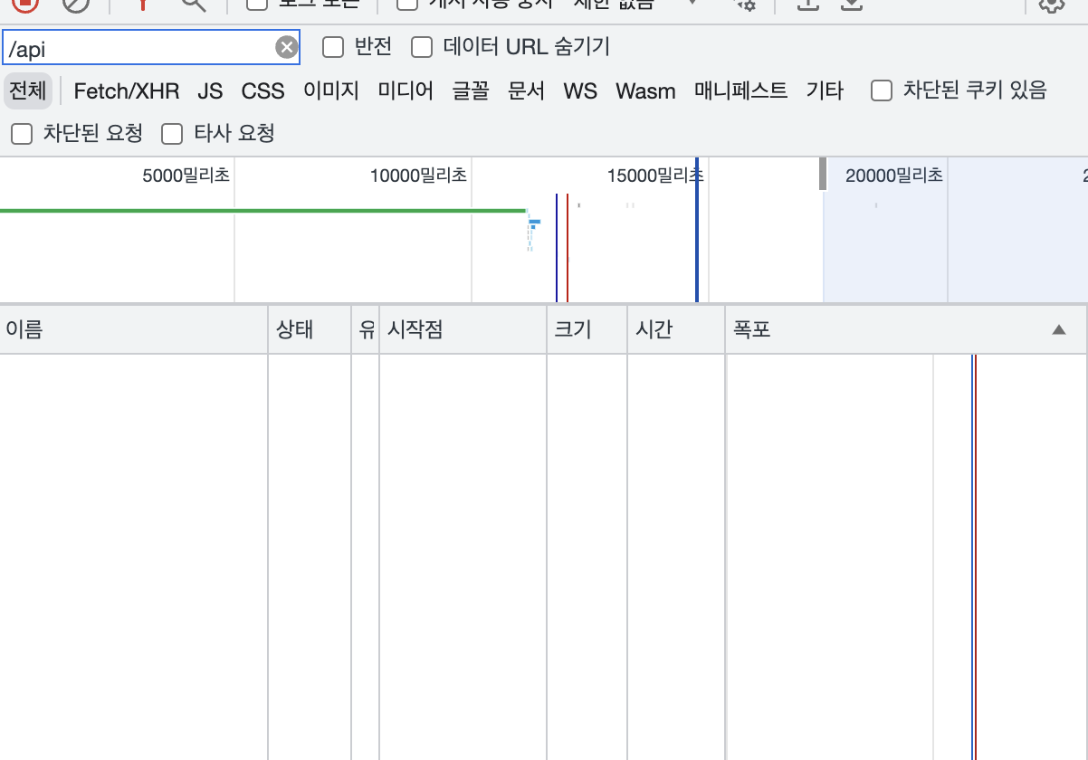[TIL] ssr 로딩지연과 Exhaustivedeps