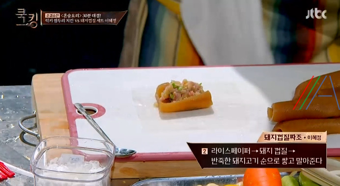 쿡킹 이혜정 돼지껍질 세트 짜조 레시피 만들기 5 ywAAAAAAQABAAACAUwAOw==