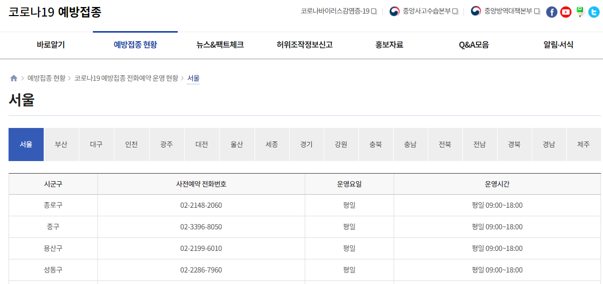 코로나 백신 접종 예약방법