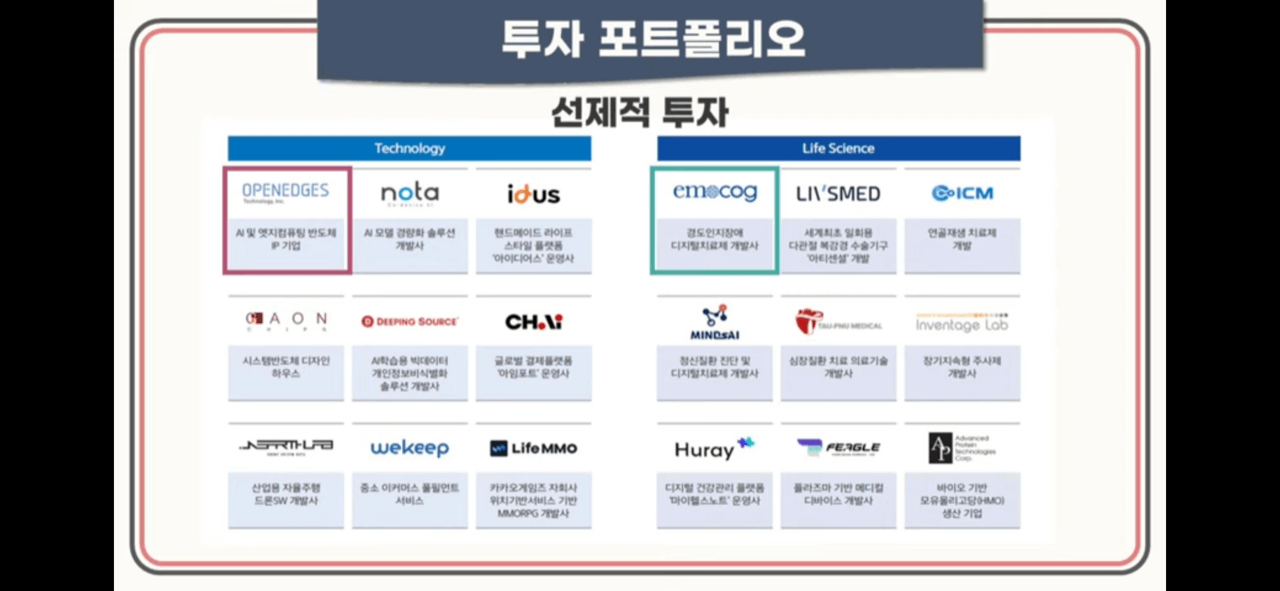 스톤브릿지 벤처스 공모주 청약 안내(2월 15-16일) 6 ywAAAAAAQABAAACAUwAOw==