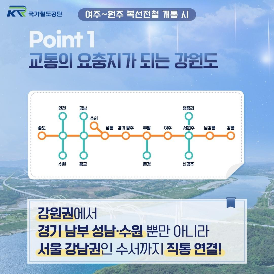 point 1. 교통의 요충지가 되는 강원도
강원권에서 경기 남부 성남·수원 뿐만 아니라 서울 강남권인 수서까지 직통 연결