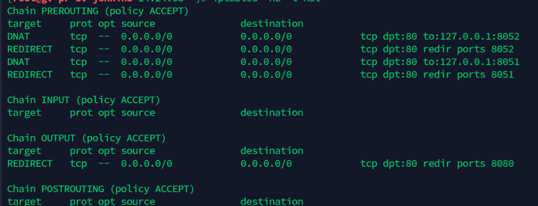 iptables