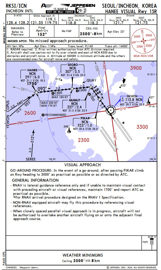 5-4-24. Charted Visual Flight Procedure(CVFP) :: Instructor-pang