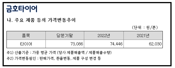주식을 매수할 때 도움되는 '경쟁사 비교 분석' 6 ywAAAAAAQABAAACAUwAOw==