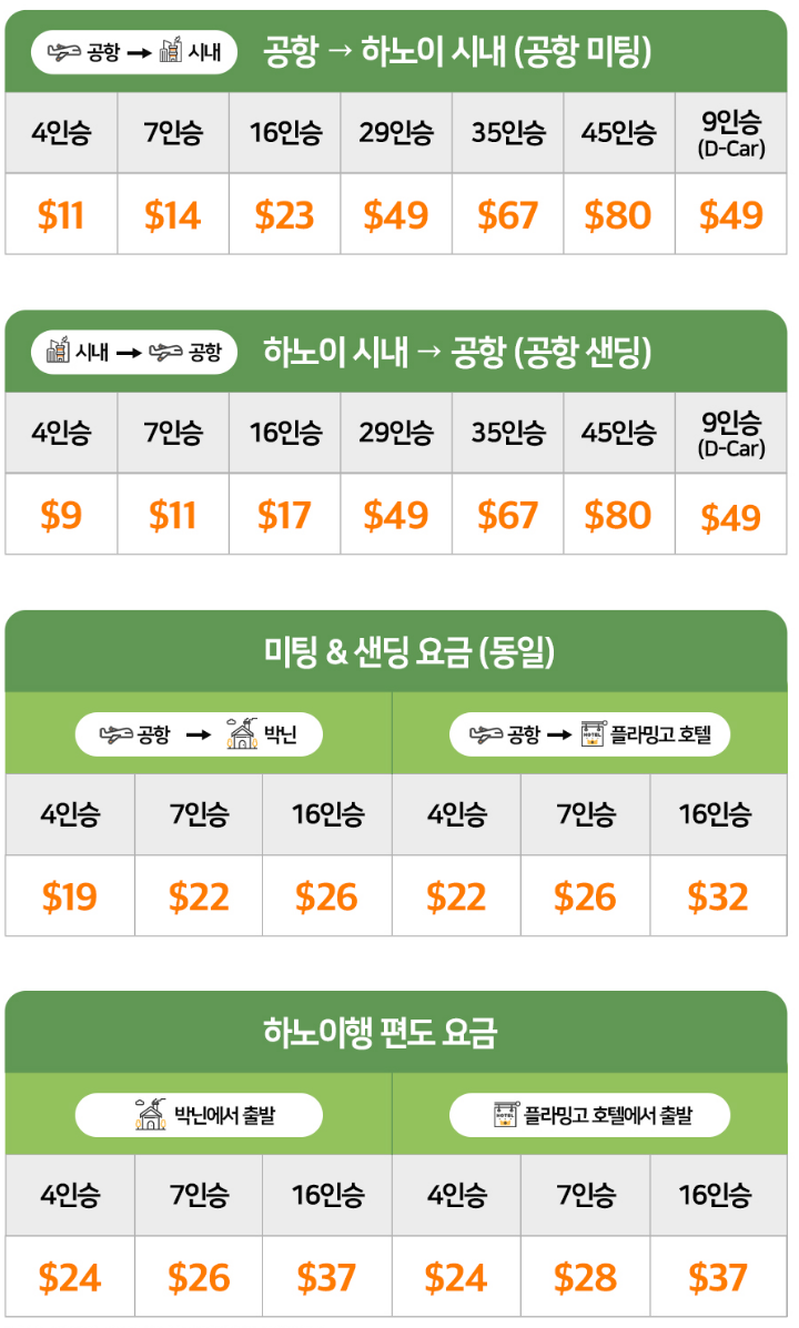 하노이 노이바이 국제공항 픽업, 샌딩 - 추천 서비스 종류, 요금, 예약 총정리