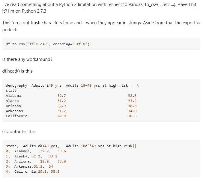 pandas-write-dataframe-to-csv-spark-by-examples