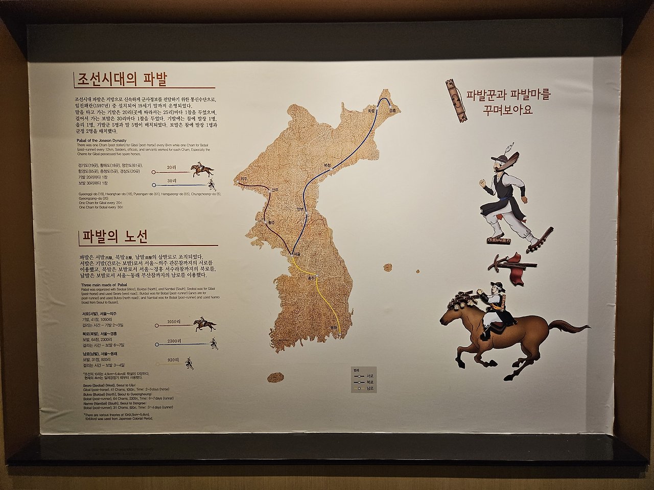 은평한옥마을 가볼만한곳 은평역사한옥박물관 후기 (ft. 주차팁) 13 ywAAAAAAQABAAACAUwAOw==