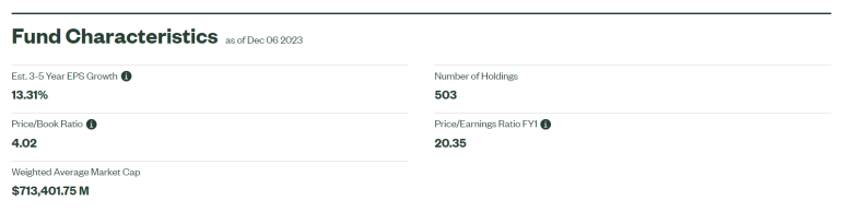 S&P500 지수 추종 ETF인 SPLG란? 5 ywAAAAAAQABAAACAUwAOw==