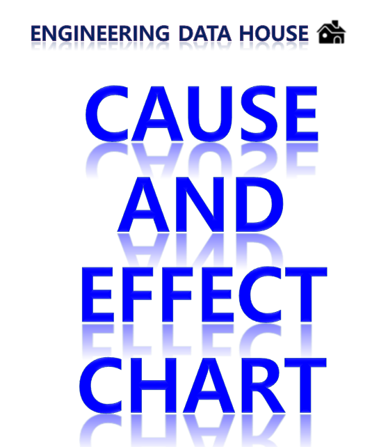 Cause and Effect diagram 엑셀 form