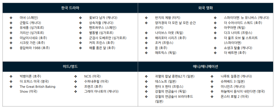 expressvpn | 속도 빠르고 사용 기록 남기지 않고, 5대 디바이스에서 동시 사용 가능한 익스프레스 vpn 알아보기 3 ywAAAAAAQABAAACAUwAOw==