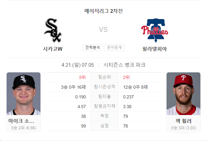 4월 21일 MLB 시카고 화이트삭스 VS 필라델피아 필리스 경기 분석
