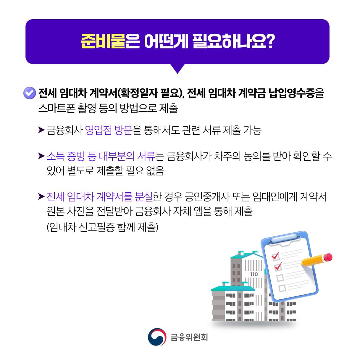 
준비물을 어떤게 필요하나요?
1. 전세 임대차 계약서(확정일자 필요)
2. 전세 임대차 계약금 납입영수증을 스마트폰 촬영 등의 방법으로 제출
- 금융회사 영업점 방문을 통해서도 관련 서류 제출 가능
- 서득 증빙 등 대부분의 서류는 금융회사가 차주의 동의를 받아 확인할 수 있어 별도로 제출할 필요 없음
- 전세 임대차 계약서를 분실한 경우 공인중개사 또는 임대인에게 계약서 원본 사진을 전달받아 금융회사 자체 앱을 통해 제출(임대차 신고필증 함께 제출)