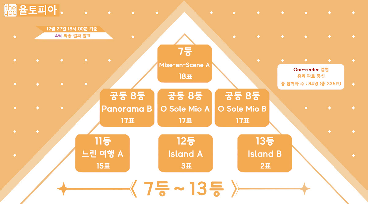 ?scode=mtistory2&fname=https%3A%2F%2Fblo