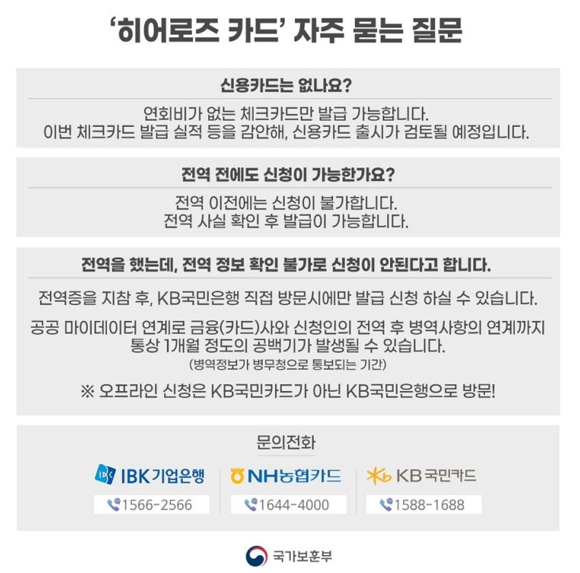 발급 대상