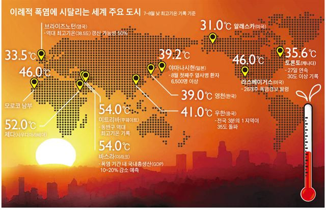 2023년 6월 지구 대기 및 해수 온도 최고치 기록 경신 (feat. 지구 온난화와 엘리뇨의 심각성) 2 2023년 6월 지구 대기 및 해수 온도 최고치 기록 경신
