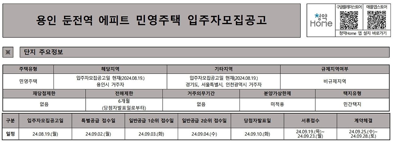 용인 둔전역 에피트 청약 분석