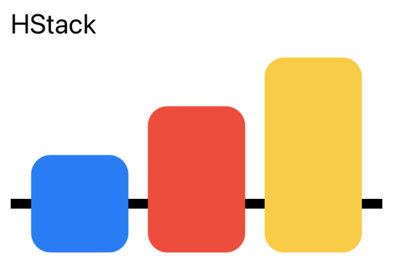 hstack vstack