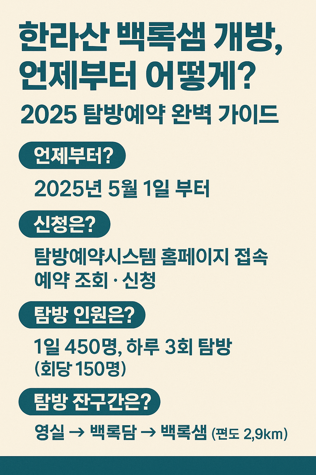 아로스 팝업