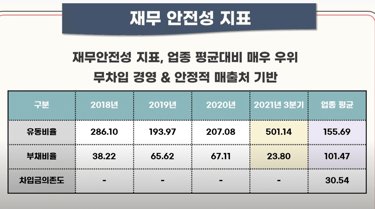 퓨런티어 공모 청약 안내(2월 14일-15일) 20 ywAAAAAAQABAAACAUwAOw==