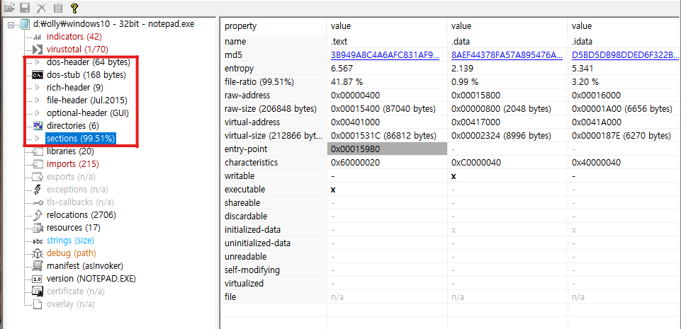pestudio mac