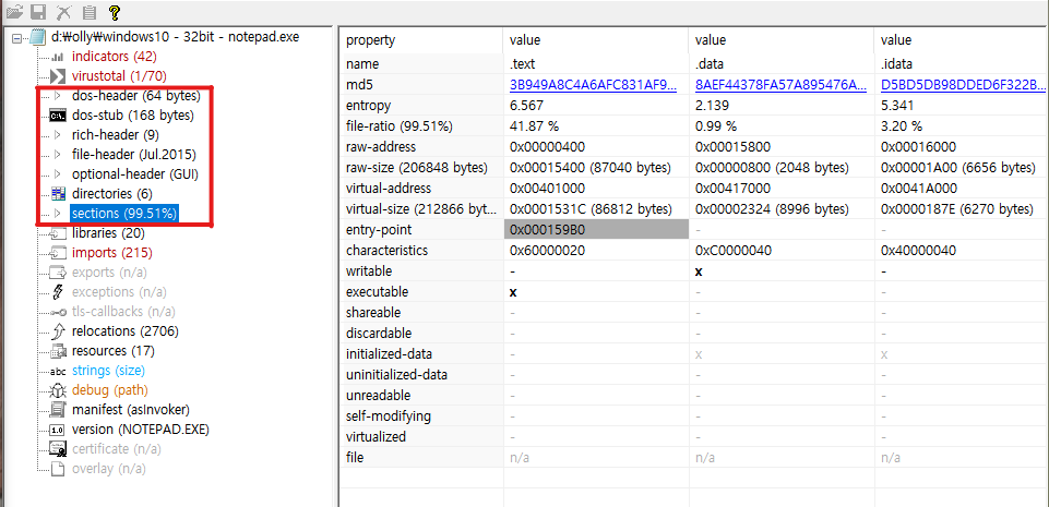 pestudio entropy