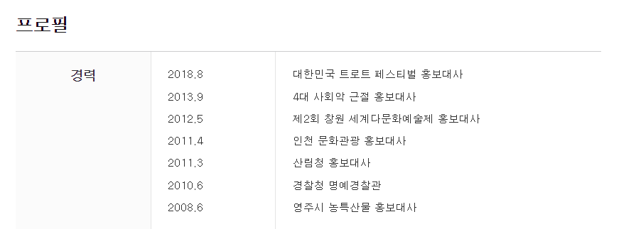 박상철근황은 현재 어떻게 지내시고 계실까요