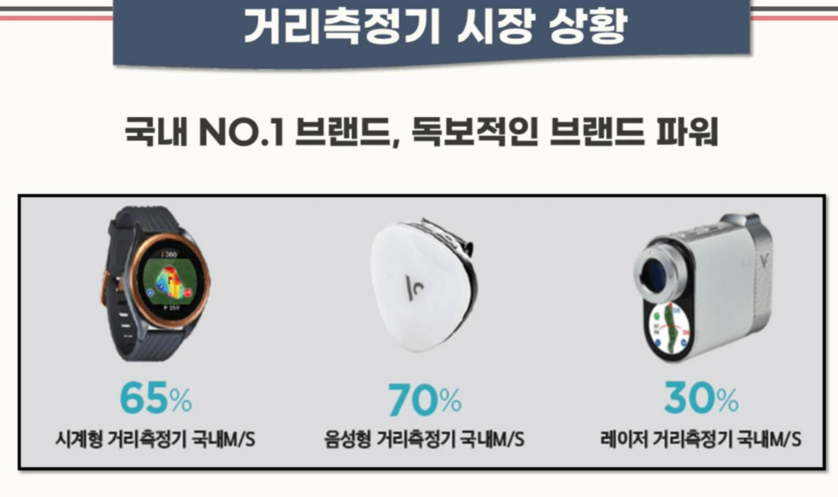 브이씨 공모주 청약안내(2월 15일-16일) 3 ywAAAAAAQABAAACAUwAOw==
