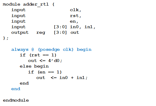 verilog-verilog-introduction