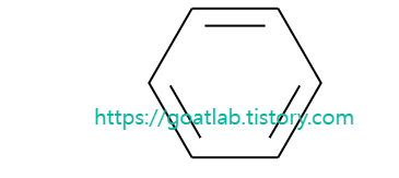 [Pharmacy] RDKit