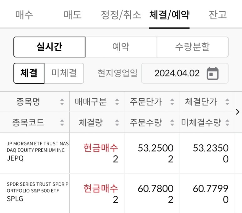 JEPQ, SPLG 매수 / 4.2 2 ywAAAAAAQABAAACAUwAOw==