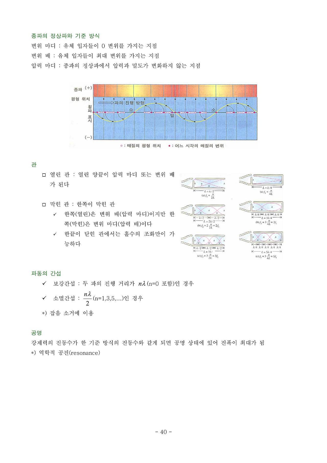 파동의 간섭, 중첩의 원리, 줄에서의 정상파, 소멸 간섭, 보강 간섭, 종파의 정상파와 기준, 열린 관, 막힌 관, 공명