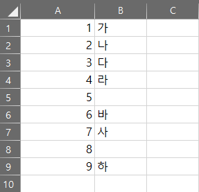 [엑셀/VBA] SpecialCells, CurrentRegion, UsedRange