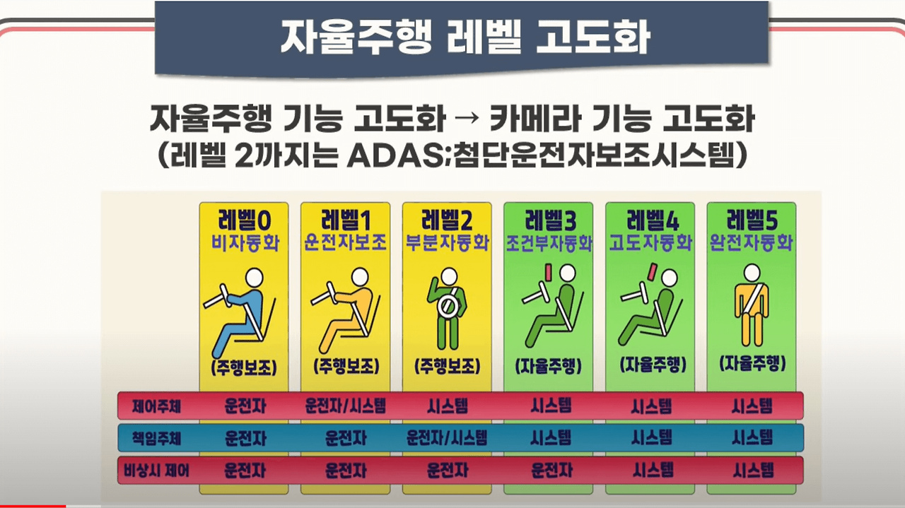 퓨런티어 공모 청약 안내(2월 14일-15일) 4 ywAAAAAAQABAAACAUwAOw==