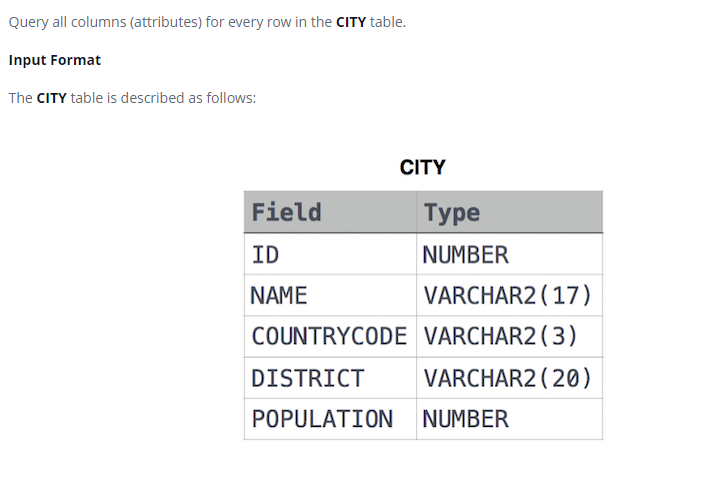 hackerrank mysql version