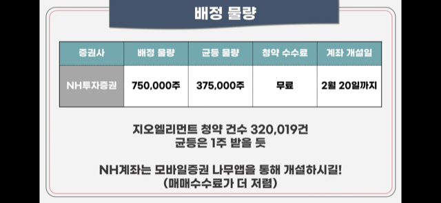 비씨앤씨 공모 청약안내(2월 21-22일) 27 ywAAAAAAQABAAACAUwAOw==