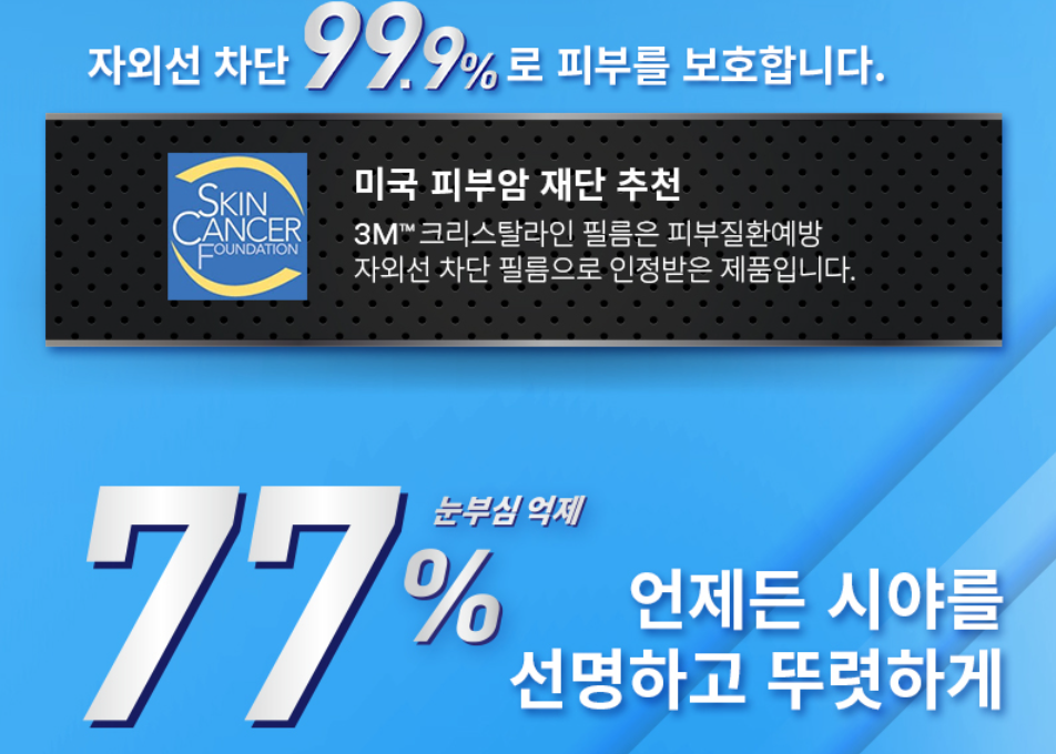 테슬라 공식 틴팅 – 3M 필름 제품 비교, 가격, 테슬라랩 구매 방법