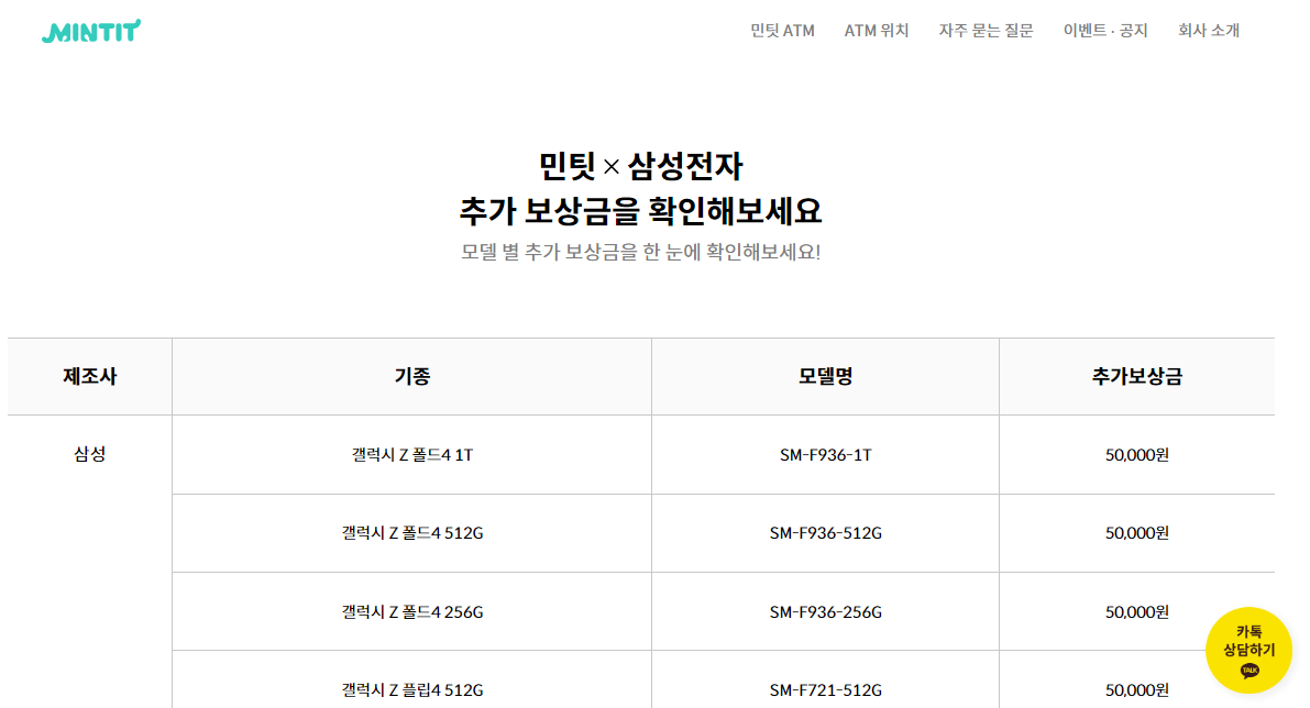 민팃에서 중고폰 갤럭시 시세조회 및 민팃 ATM위치 확인하기 (Mintit) 3 ywAAAAAAQABAAACAUwAOw==