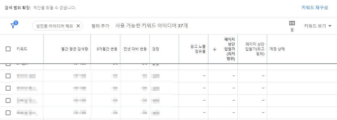 구글 Ads 사용법: 내 블로그 키워드 확인 및 최고 높은 단가 광고 키워드 알아보기 4 ywAAAAAAQABAAACAUwAOw==