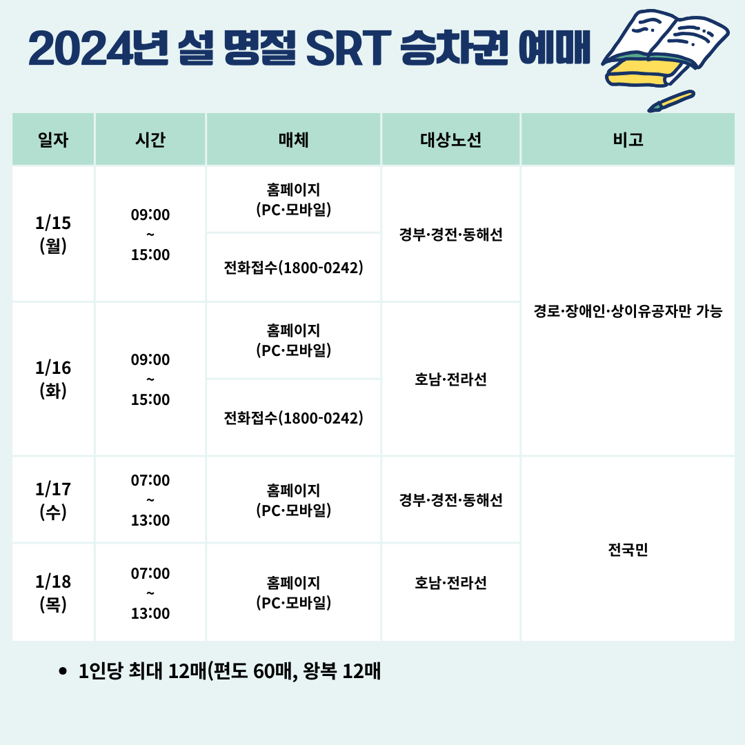 설날 기차표 예매 방법 및 일정 알아보기 (KTX,SRT예매)