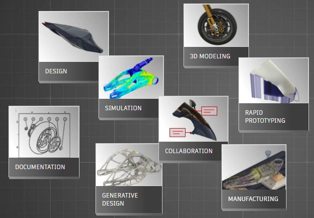 autodesk fusion 360 hobby license