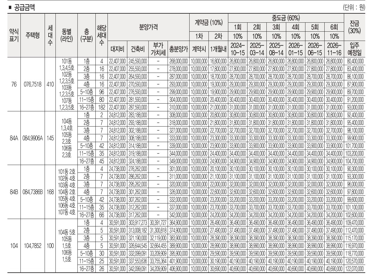 ?scode=mtistory2&fname=https%3A%2F%2Fblog.kakaocdn.net%2Fdn%2FcC9Sm8%2FbtsHIVuZMNA%2FH2IP1N4SiDXKfMQ1NBgEhK%2Fimg