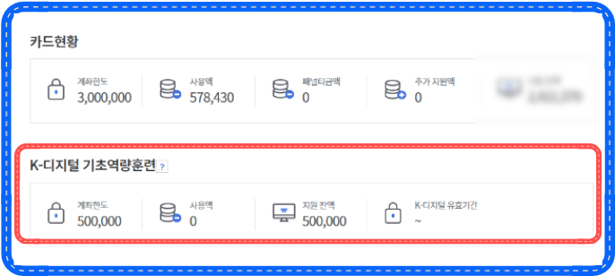 K디지털 크레딧