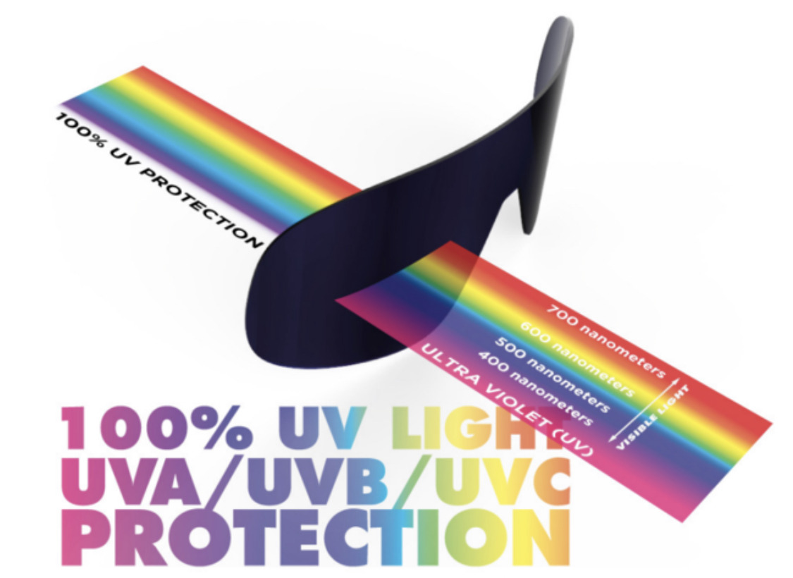 저렴한 자전거 고글