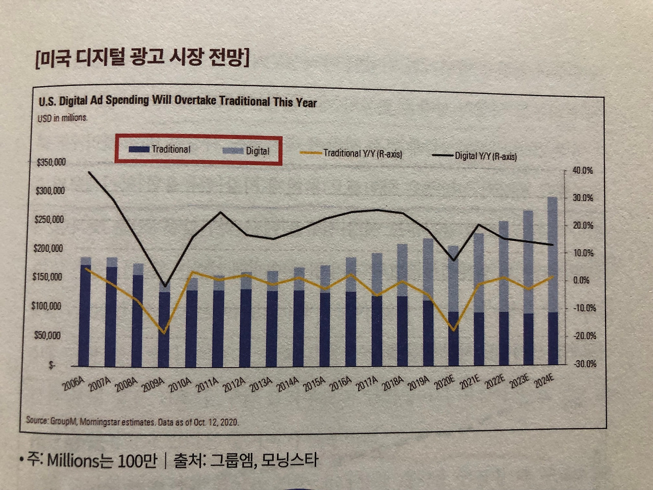 미주은 추천 인공지능AI기업② 구글GOOG 10 ywAAAAAAQABAAACAUwAOw==