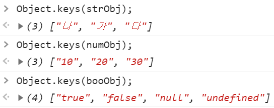 Js Object Keys Index – Indexed collections – LJPRRC