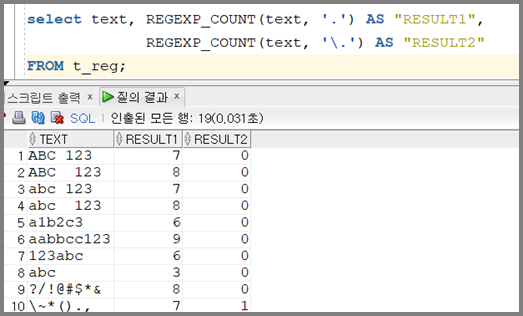  Oracle REGEXP COUNT 
