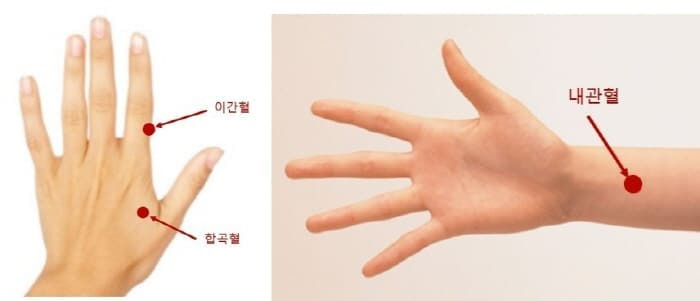 상황에 따른 손 지압 위치 알아보기