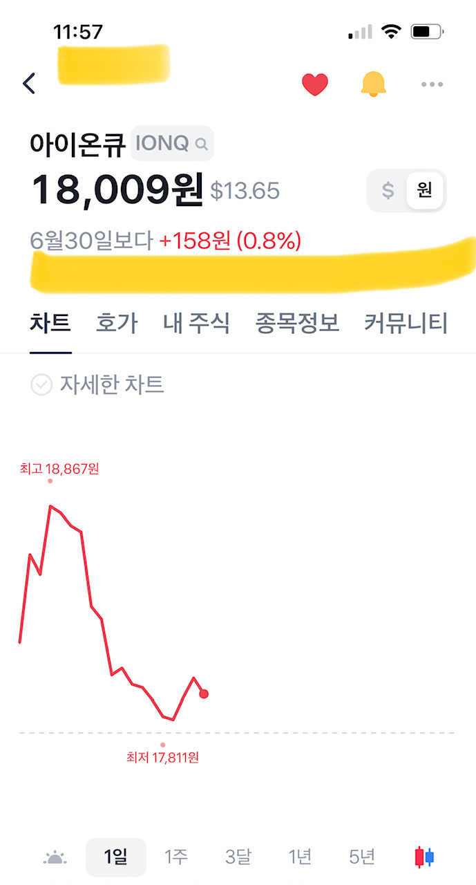 아이온큐IONQ, 텐베거 주식이 될 가능성, 현재 주가, 시장 성과 1 아이온큐 7월 3일 현재 주가