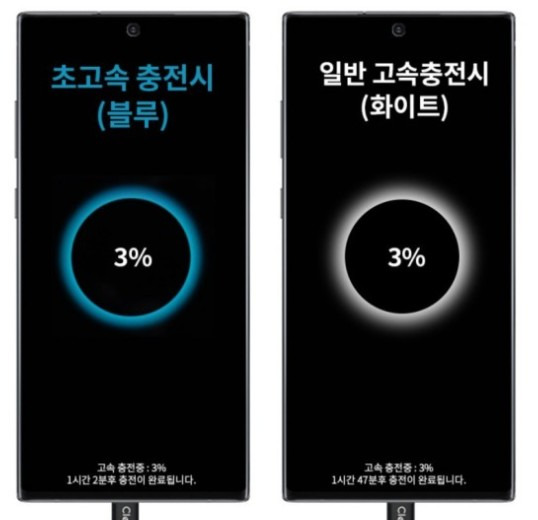 고속충전기 확인법 1 ywAAAAAAQABAAACAUwAOw==